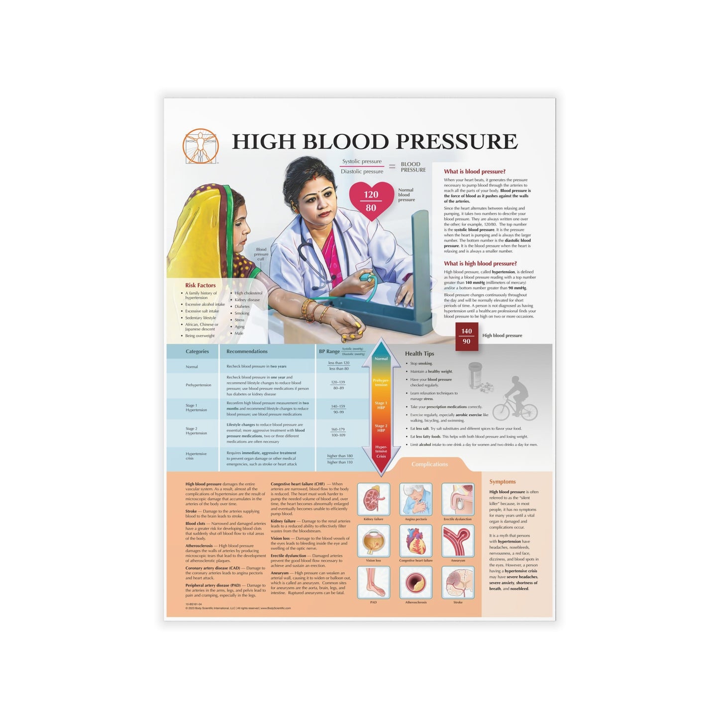 High Blood Pressure - Decal