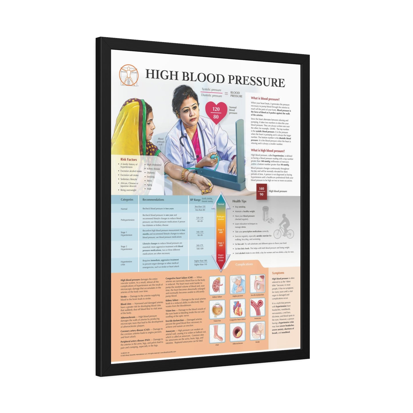 Framed High Blood Pressure
