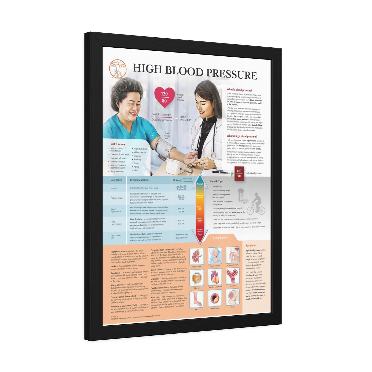Framed High Blood Pressure