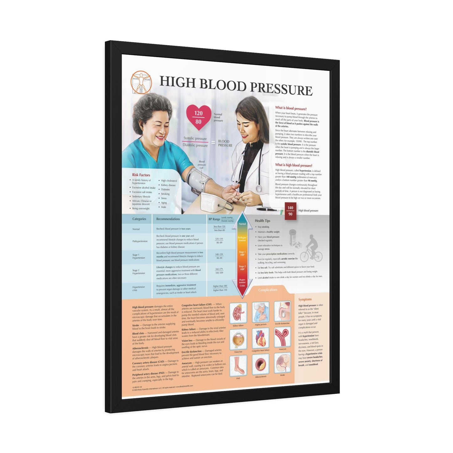 Framed High Blood Pressure
