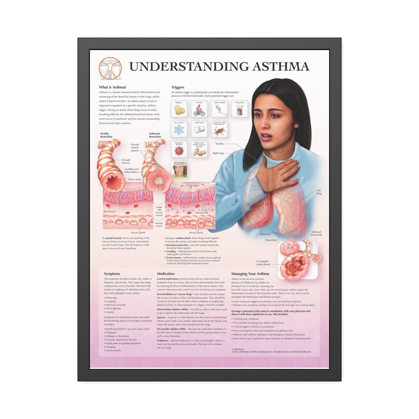 Framed Understanding Asthma