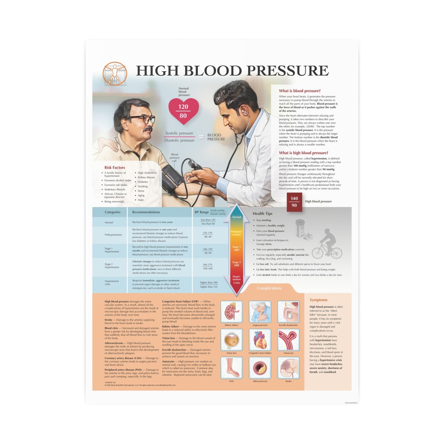 High Blood Pressure
