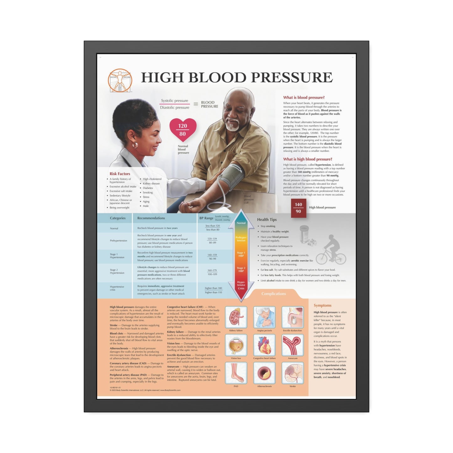 Framed High Blood Pressure