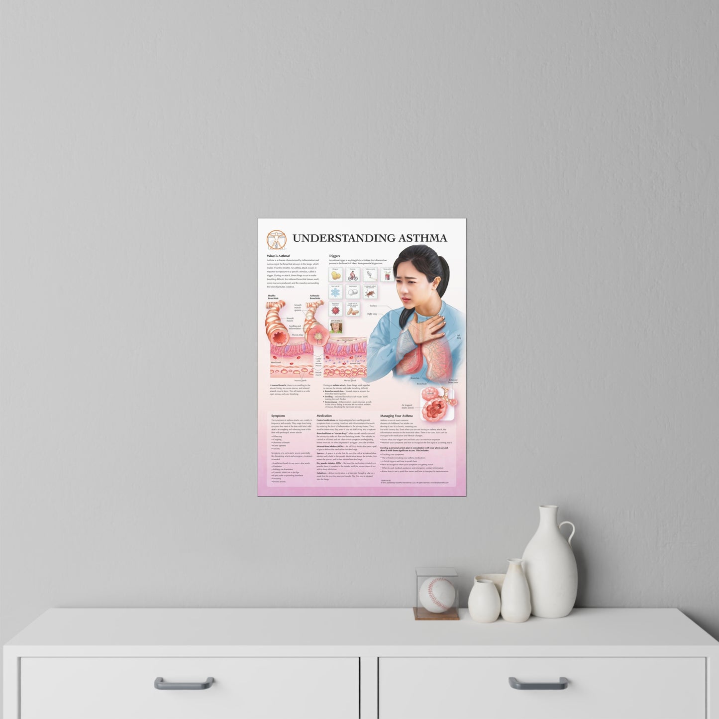 Understanding Asthma - Decal