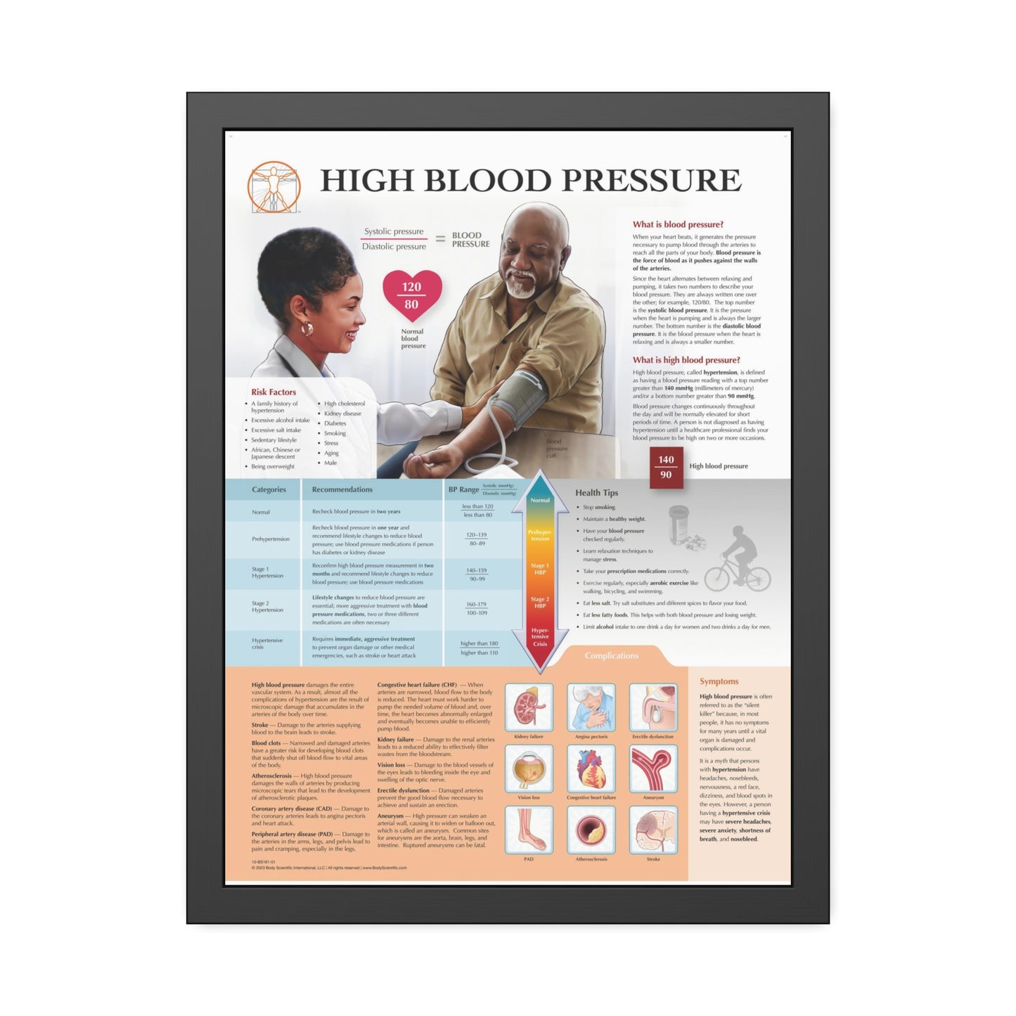 Framed High Blood Pressure
