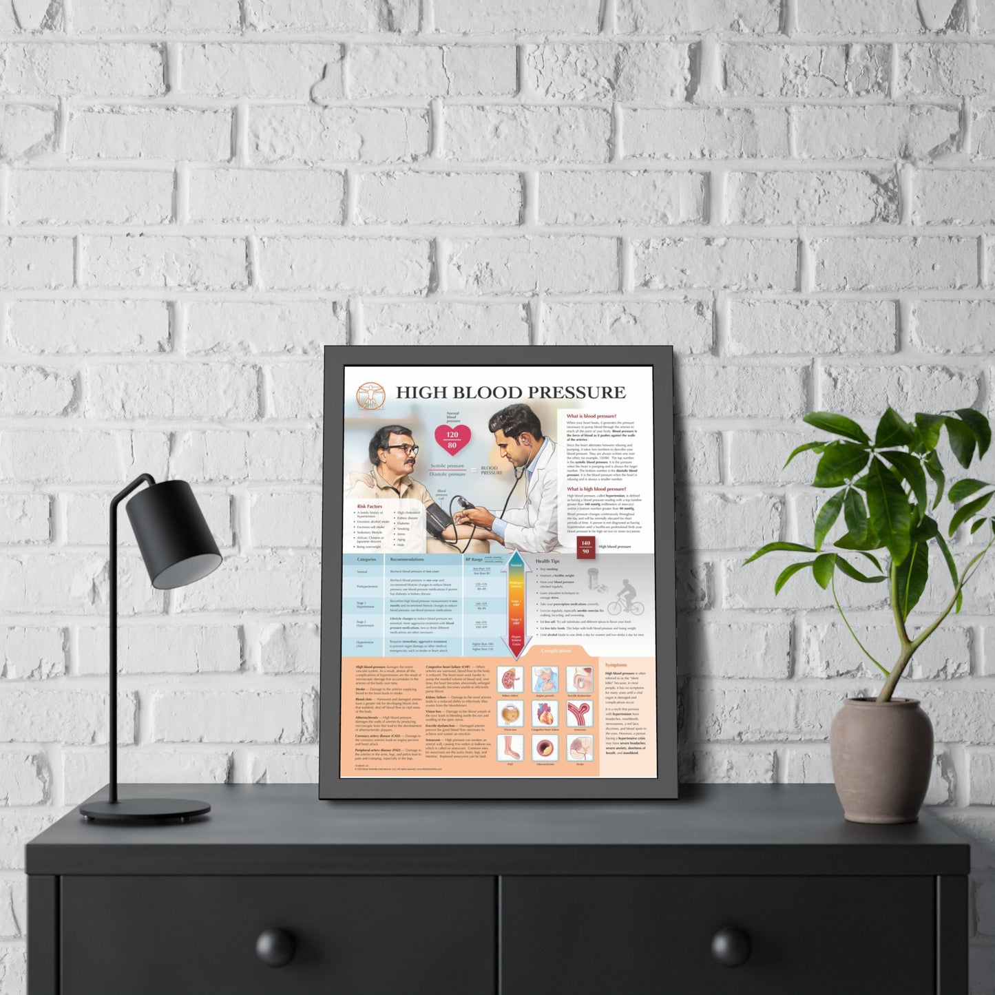Framed High Blood Pressure