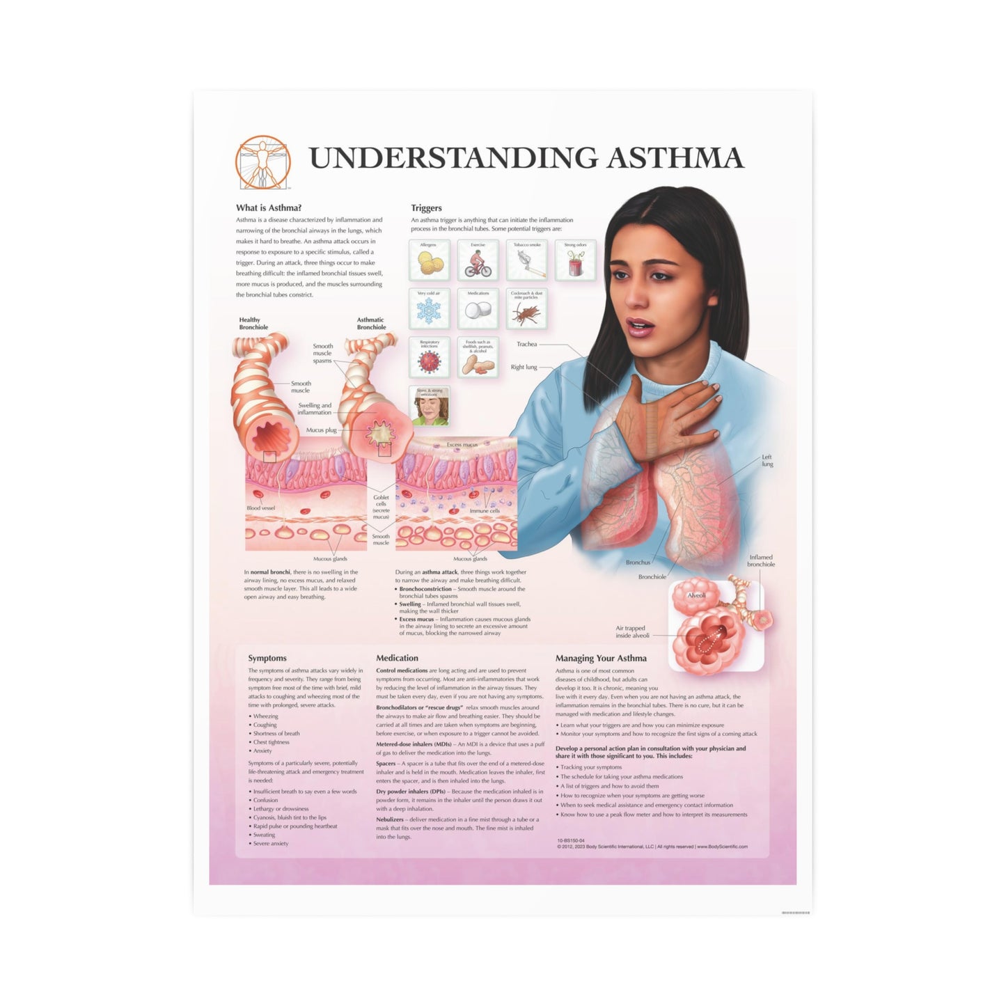 Understanding Asthma