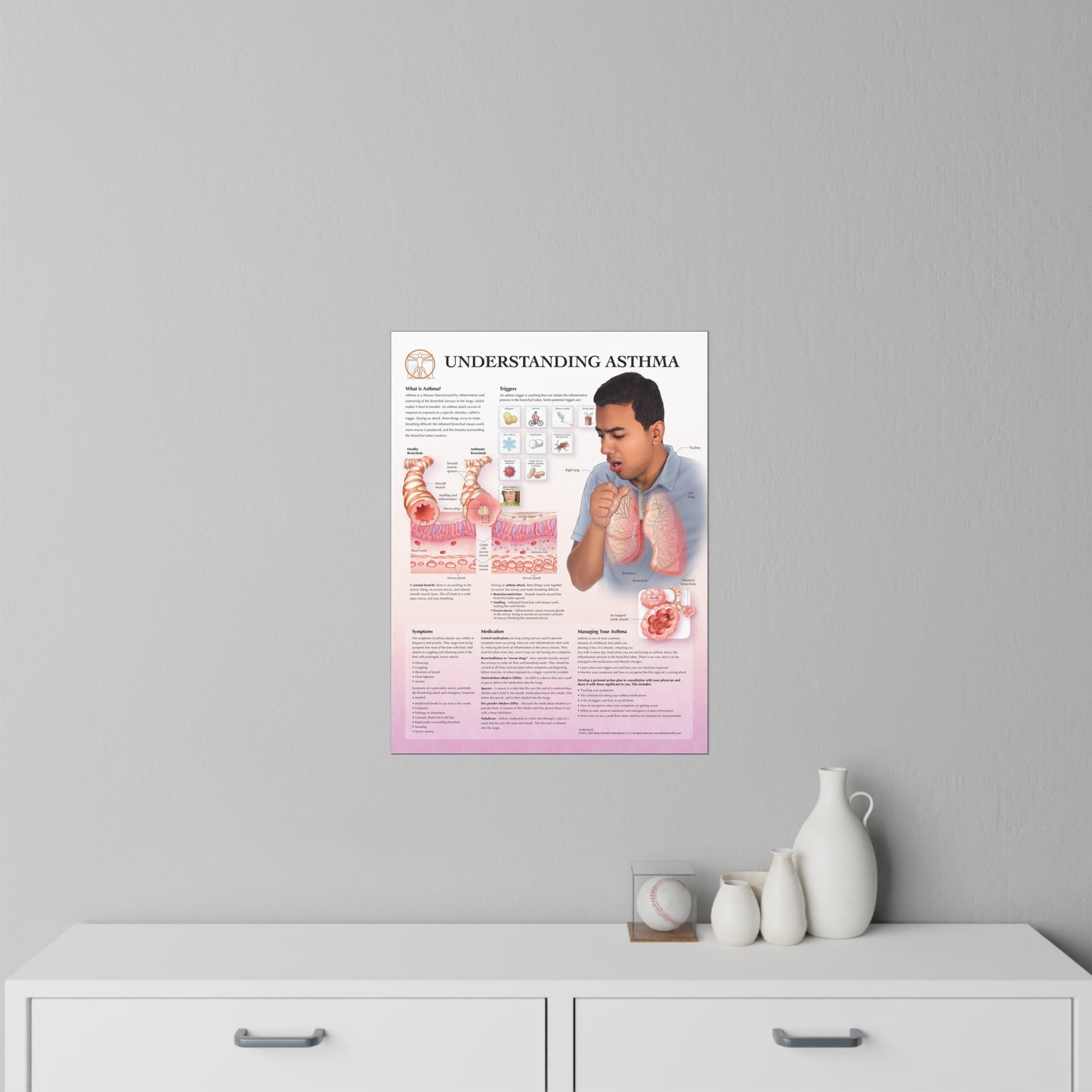 Understanding Asthma - Decal