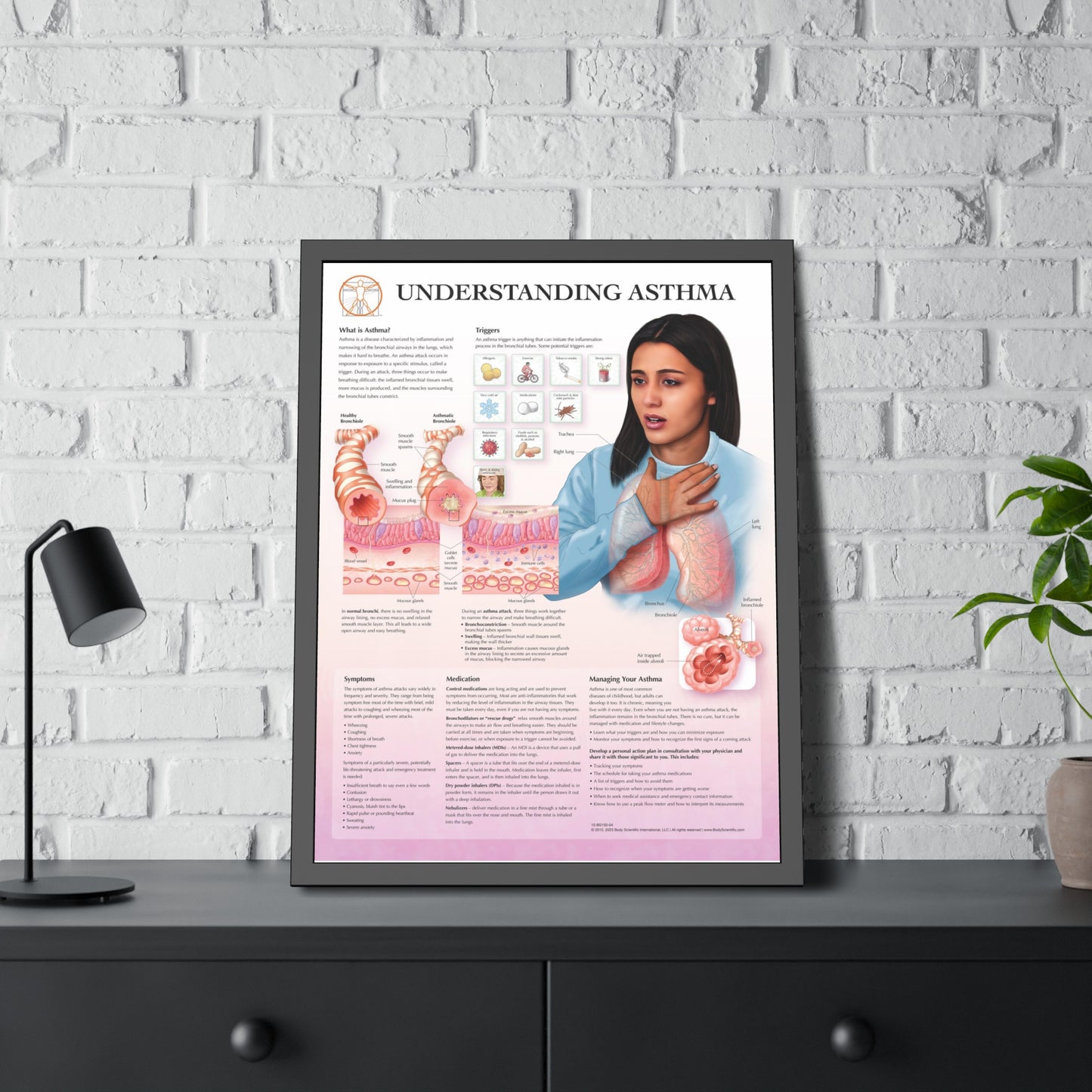 Framed Understanding Asthma