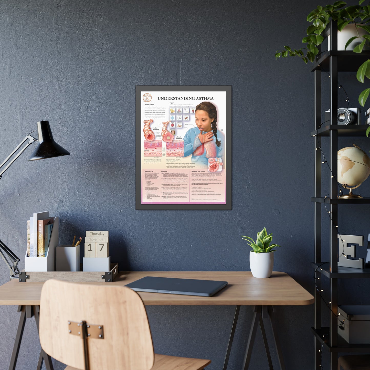 Framed Understanding Asthma