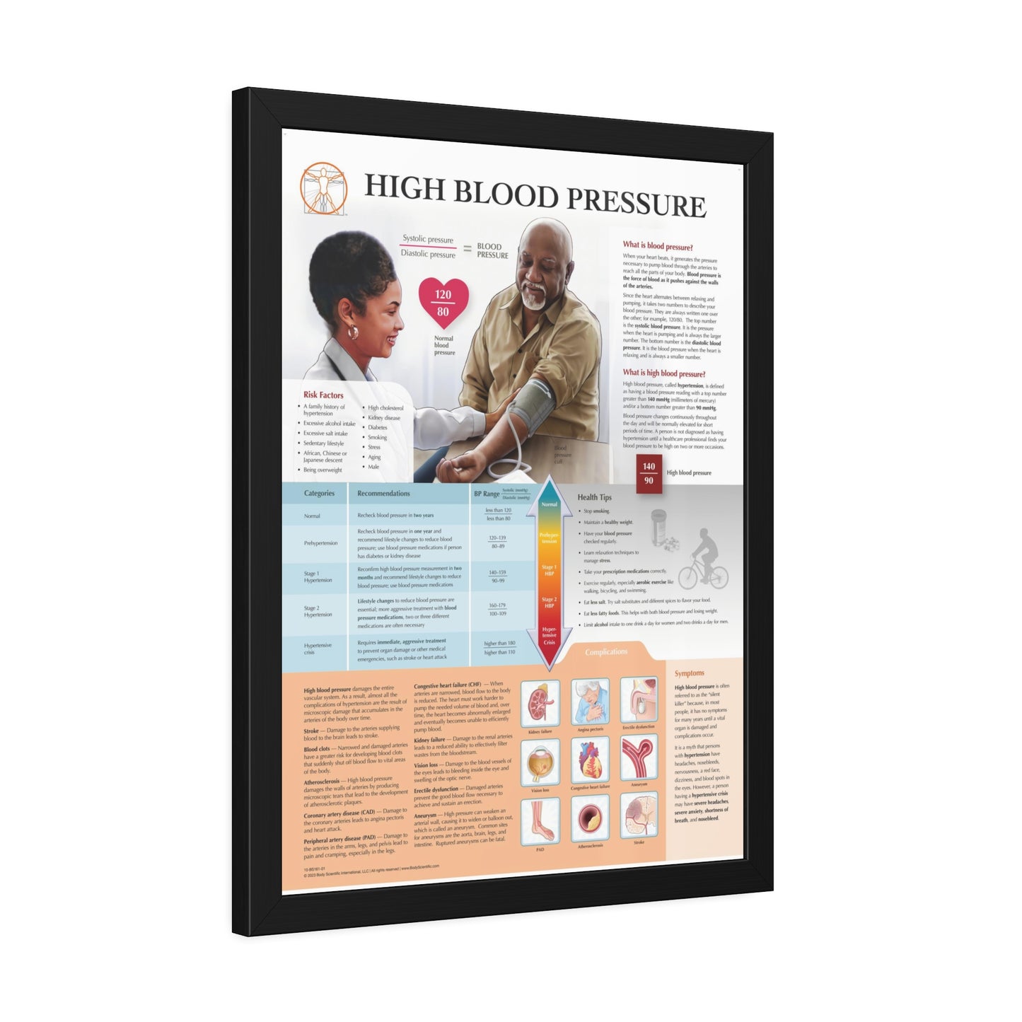 Framed High Blood Pressure